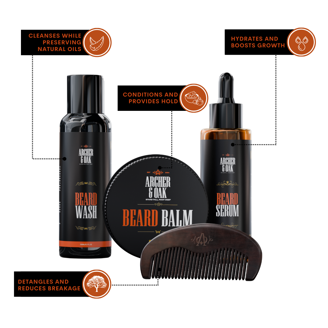 Mastery Beard Bundle